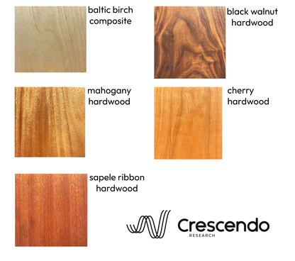 Crescendo wood selections: baltic birch composite, black walnut hardwood, mmahogany hardwood, cherry hardwood, sapele ribbon hardwood